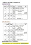 서울창원초등학교 서울창원초등학교 :: 가정통신문 :: (2024-149) [안내] 2025학년도 영재교육원 영재교육대상자 선발전형 지원 안내