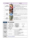 [학교행정지원과]2024 안양과천 늘봄학교 특별프로그램 운영 및 신청 안내 :: 가정통신문(교육청) :: 안양중앙초등학교 안양중앙초등학교... 