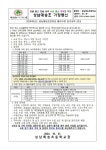2024학년도 성남매송초등학교 생존수영 실기교육 안내 :: 가정통신문 :: 성남매송초등학교 성남매송초등학교 :: 가정통신문 :: 2024학년도... 