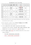 경수초등학교