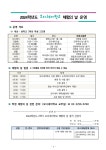 2024-156 2024학년도 오디세이학교 체험의 날 신청 안내 :: 가정통신문 :: 창북중학교 창북중학교 :: 가정통신문 :: 2024-156 2024학년도... 