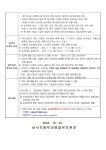2025학년도 남사초등학교병설유치원 유아모집 공고 :: 공지사항 :: 남사초등학교 남사초등학교 :: 공지사항 :: 2025학년도... 