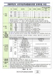 2025학년도 서부초등학교병설유치원 유아모집 안내 :: 공지사항 :: 서부초등학교 서부초등학교 :: 공지사항 :: 2025학년도... 