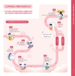 2025학년도 고교 학점제 안내 자료 :: 공지사항 :: 명덕여자중학교 명덕여자중학교 :: 공지사항 :: 2025학년도 고교 학점제 안내 자료