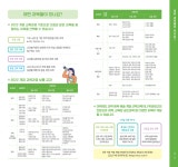 2025학년도 고교 학점제 안내 자료 :: 공지사항 :: 명덕여자중학교 명덕여자중학교 :: 공지사항 :: 2025학년도 고교 학점제 안내 자료