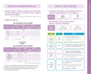 2025학년도 고교 학점제 안내 자료 :: 공지사항 :: 명덕여자중학교 명덕여자중학교 :: 공지사항 :: 2025학년도 고교 학점제 안내 자료