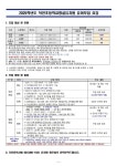 2025학년도 덕천초등학교병설유치원 유아모집 공고 :: 공지사항 :: 덕천초등학교 덕천초등학교 :: 공지사항 :: 2025학년도 덕천초등학교병설유... 