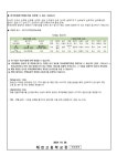 11월 급식소식 :: 가정통신문 :: 태전고등학교 태전고등학교 :: 가정통신문 :: 11월 급식소식