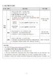 2025학년도 인천능내초등학교병설유치원 유아모집 요강(우선모집) :: 가정통신문 :: 인천능내초등학교 인천능내초등학교 :: 가정통신문... 