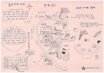 풀무농업고등기술학교