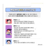 백일해 예방 안내 :: 가정통신문 :: 대구학남초등학교 대구학남초등학교 :: 가정통신문 :: 백일해 예방 안내