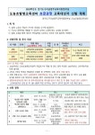 2025학년도 도농초발명교육센터 초급과정 교육대상자 선발 안내 :: 가정통신문 :: 진접초등학교 진접초등학교 :: 가정통신문 :: 2025학년도... 