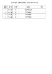 2025학년도 전북동화중학교 신입생 합격자 명단(추가모집) :: 공지사항 :: 전북동화중학교 전북동화중학교 :: 공지사항 :: 2025학년도... 