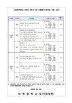일과 운영 안내 :: 가정통신문 :: 세류중학교 세류중학교 :: 가정통신문 :: 2024학년도 2학기 2차 지필평가(3학년) 실시 및 11.21.-11.22.... 