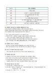 2024학년도 2학기 2차 1, 3학년 지필평가 일정 및 출제범위 안내 :: 공지사항 :: 상하중학교 상하중학교 :: 공지사항 :: 2024학년도 2학기 2차 1... 