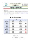 11월 6일(수) 일과표 안내 :: 가정통신문 :: 태전중학교 태전중학교 :: 가정통신문 :: 11월 6일(수) 일과표 안내