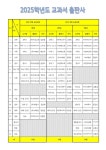 2025학년도 교과서 안내 :: 공지사항 :: 선유중학교 선유중학교 :: 공지사항 :: 2025학년도 교과서 안내