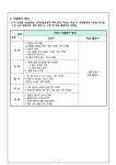 2024학년도 1, 2학년 2학기 2차 지필평가 안내 :: 공지사항 :: 민세중학교 민세중학교 :: 공지사항 :: 2024학년도 1, 2학년 2학기 2차 지필평가... 