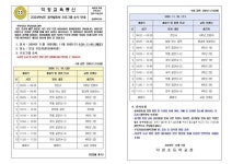 2024학년도 꿈끼발표회 프로그램 순서 안내 :: 가정통신문 :: 덕정초등학교 덕정초등학교 :: 가정통신문 :: 2024학년도 꿈끼발표회 프로그램... 