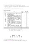 부모님과 함께하는 양성평등 교육 안내 가정통신문 :: 가정통신문 :: 영림중학교 영림중학교 :: 가정통신문 :: 부모님과 함께하는 양성평등 교육... 