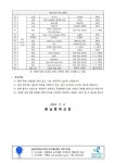 [제108호] 2024학년도 2학기 2학년 기말고사 관련 안내 :: 가정통신문 :: 풍납중학교 풍납중학교 :: 가정통신문 :: [제108호] 2024학년도 2학기... 