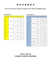 이천초등학교