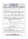 모집 및 선발계획 안내 :: 가정통신문 :: 화성반월중학교 화성반월중학교 :: 가정통신문 :: 2025학년도 내손중학교 전입생 모집 및 선발계획 안내