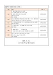 2024학년도 2학기 2차 지필평가 일정 및 평가범위 안내(2학년) :: 가정통신문 :: 나곡중학교 나곡중학교 :: 가정통신문 :: 2024학년도 2학기 2차... 