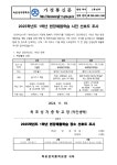 2025학년도 1학년 현장체험학습 사전 선호도 조사 :: 가정통신문 :: 옥포성지중학교 옥포성지중학교 :: 가정통신문 :: 2025학년도 1학년... 