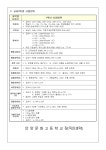 2024학년도 2학기 2차 지필평가 계획 안내(1학년) :: 가정통신문 :: 안양문화고등학교 안양문화고등학교 :: 가정통신문 :: 2024학년도 2학기... 