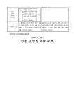 2024년 학칙(학교 생활 규정) 공포 :: 가정통신문 :: 인천산업정보학교 인천산업정보학교 :: 가정통신문 :: 2024년 학칙(학교 생활 규정) 공포