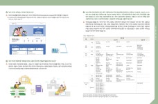 2022 개정 교육과정에 따른 고교 내신 개편안과 성취평가제 안내자료 :: 공지사항 :: 하길고등학교 하길고등학교 :: 공지사항 :: 2022 개정... 