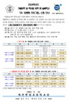 2024학년도 겨울방학 및 학년말 방학 중 늘봄학교 초1 맞춤형 프로그램 신청 안내 :: 가정통신문 :: 대전판암초등학교 대전판암초등학교... 