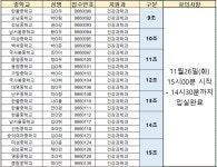 2025학년도 신입생 특별전형 면접 일시 공고(건강과학과, 9조~15조) :: 공지사항 :: 영락의료과학고등학교 영락의료과학고등학교 :: 공지사항... 