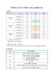 2024학년도 2학기 2차 2학년 지필평가 일정 및 출제범위 안내 :: 공지사항 :: 상하중학교 상하중학교 :: 공지사항 :: 2024학년도 2학기 2차... 