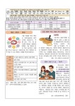 (24-173) 12월~2025년 1월 학교 급식 안내 :: 가정통신문 :: 평택송화초등학교 평택송화초등학교 :: 가정통신문 :: (24-173) 12월~2025년 1월... 