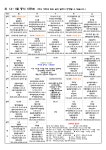 20024-179 12~1월 창북 영양 소식 :: 가정통신문 :: 창북중학교 창북중학교 :: 가정통신문 :: 20024-179 12~1월 창북 영양 소식