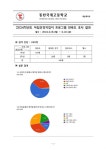 아침건강지킴이 프로그램 2024학년도 만족도 조사 결과 및 2025학년도 수요 조사 결과 :: 공지사항 :: 동탄국제고등학교 동탄국제고등학교... 