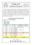 11/29(금) 일과 시간 변경 운영 안내 :: 가정통신문 :: 부곡고등학교 부곡고등학교 :: 가정통신문 :: 11/29(금) 일과 시간 변경 운영 안내