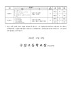 2024학년도 2학기 2차 지필평가 일정 및 출제범위 안내 :: 가정통신문 :: 구성고등학교 구성고등학교 :: 가정통신문 :: 2024학년도 2학기 2차... 