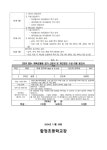 2024 합정초 365+체육온활동 (배드민턴) 참가 신청 안내 :: 가정통신문 :: 합정초등학교 합정초등학교 :: 가정통신문 :: 2024 합정초 365... 