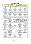 2024학년도 12월~1월 급식 가정통신문 :: 가정통신문 :: 개웅중학교 개웅중학교 :: 가정통신문 :: 2024학년도 12월~1월 급식 가정통신문