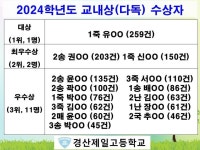 2024학년도 교내상(다독) 수상자 :: 공지사항 :: 경산제일고등학교 경산제일고등학교 :: 공지사항 :: 2024학년도 교내상(다독) 수상자