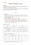 신평초등학교