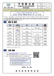2024.학부모 힐링.성장 교육 및 2025.학부모 배움길 특강(1~5) 신청 안내 :: 가정통신문 :: 충주중앙중학교 충주중앙중학교 :: 가정통신문... 