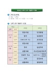 2024학년도 2학기 2차 지필고사 시간표(고 1, 2학년 및 중 1학년) :: 공지사항 :: 포항보건고등학교 포항보건고등학교 :: 공지사항... 