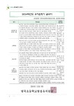 2024학년도 유치원 평가 결과 보고 :: 공지사항 :: 명덕초등학교 명덕초등학교 :: 공지사항 :: 2024학년도 유치원 평가 결과 보고