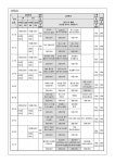 2024학년도 1학기, 2학기 평가 안내 :: 공지사항 :: 성남동중학교 성남동중학교 :: 공지사항 :: 2024학년도 1학기, 2학기  평가 안내