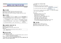 2025학년도 만선초 학교장 허가 입학 계획 안내 :: 공지사항 :: 만선초등학교 만선초등학교 :: 공지사항 :: 2025학년도 만선초 학교장 허가 입학... 