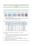 안내 :: 공지사항 :: 만정초등학교 만정초등학교 :: 공지사항 :: 2025학년도 안성교육지원청부설 영재교육원 영재교육대상자 추가 선발계획 안내